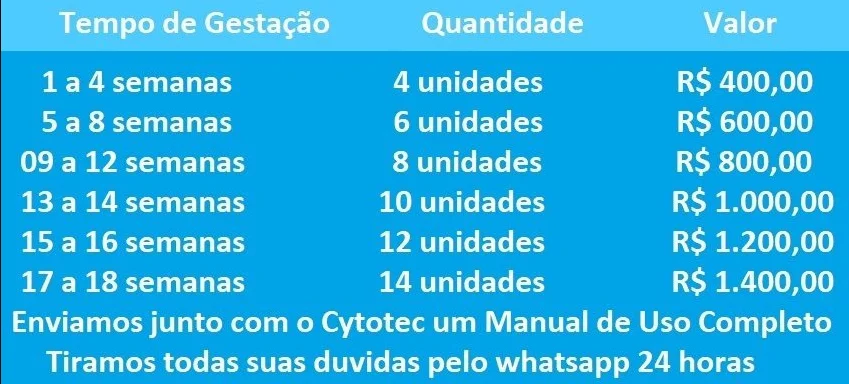 1 a 4 semanas —– 4 unidades —– R$ 400,00
5 a 8 semanas —– 6 unidades —– R$ 600,00
09 a 12 semanas — 8 unidades —- R$ 800,00
13 a 14 semanas – 10 unidades — R$ 1000,00
15 a 16 semanas – 12 unidades — R$ 1200,00
17 a 18 semanas – 14 unidades — R$ 1400,00

