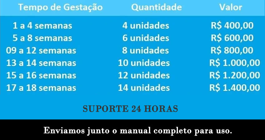 1 a 4 semanas —– 4 unidades —– R$ 400,00
5 a 8 semanas —– 6 unidades —– R$ 600,00
09 a 12 semanas — 8 unidades —- R$ 800,00
13 a 14 semanas – 10 unidades — R$ 1000,00
15 a 16 semanas – 12 unidades — R$ 1200,00
17 a 18 semanas – 14 unidades — R$ 1400,00

