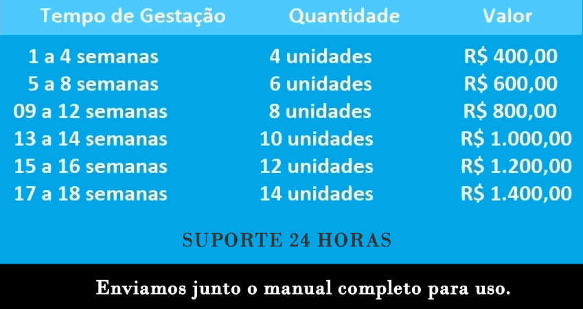 1 a 4 semanas —– 4 unidades —– R$ 400,00
5 a 8 semanas —– 6 unidades —– R$ 600,00
09 a 12 semanas — 8 unidades —- R$ 800,00
13 a 14 semanas – 10 unidades — R$ 1000,00
15 a 16 semanas – 12 unidades — R$ 1200,00
17 a 18 semanas – 14 unidades — R$ 1400,00

